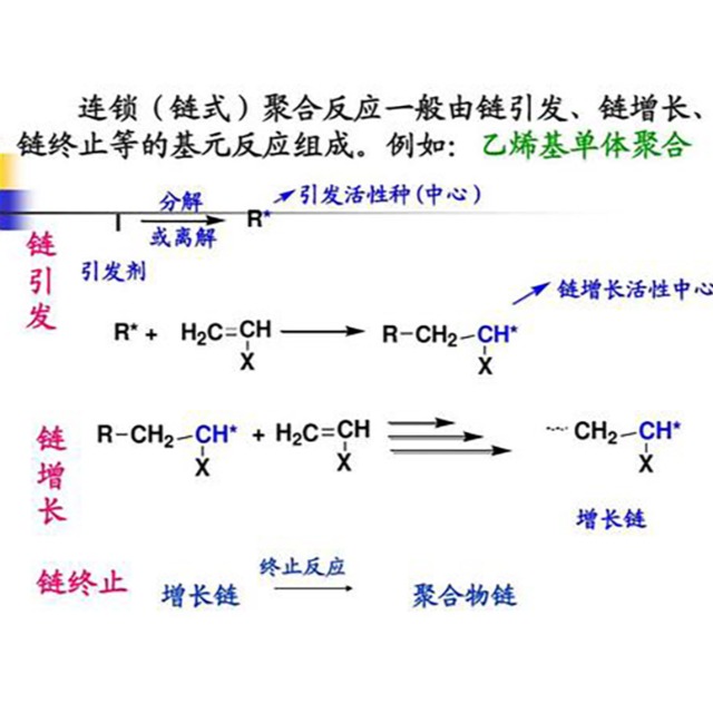 聚合物熱分解的鏈?zhǔn)椒磻?yīng)