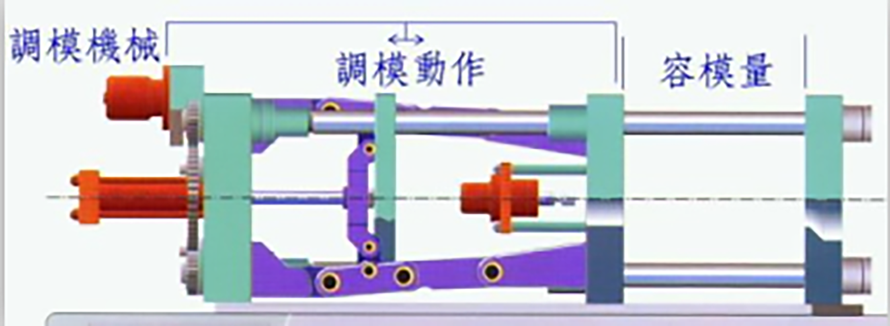 111-注塑機(jī)合模、開?？刂?配圖02